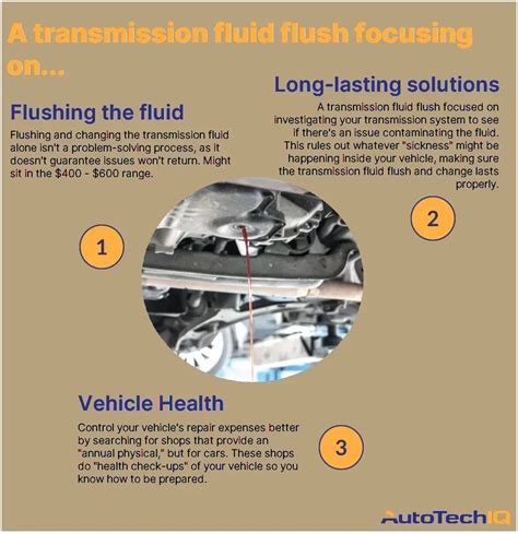 ford transmission flush cost|How Much Transmission Fluid Flush Cost A Complete Guide To。